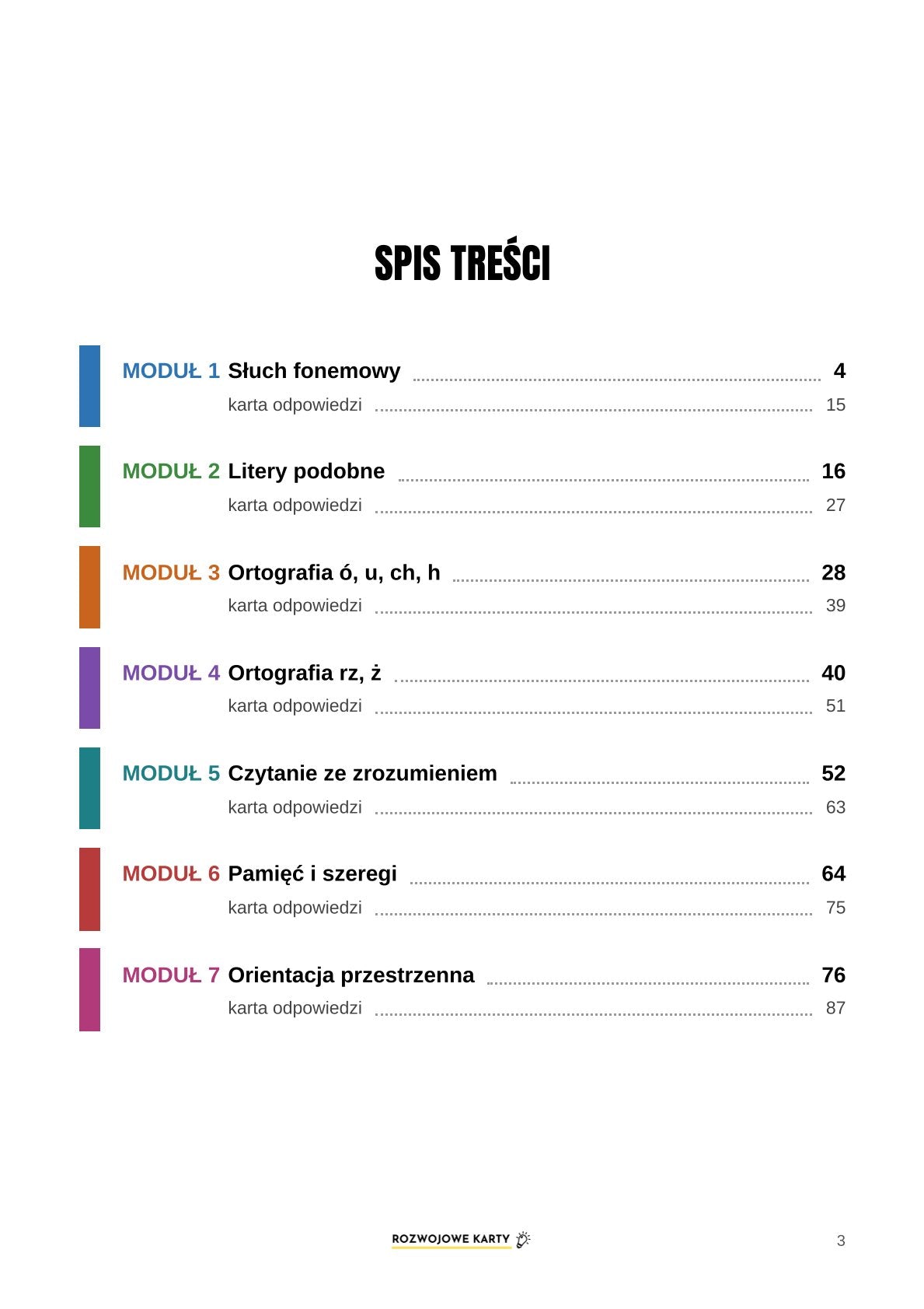 Spis treści zestawu Krok po kroku z dysleksją klasa 4 - 7 modułów z kartami odpowiedzi