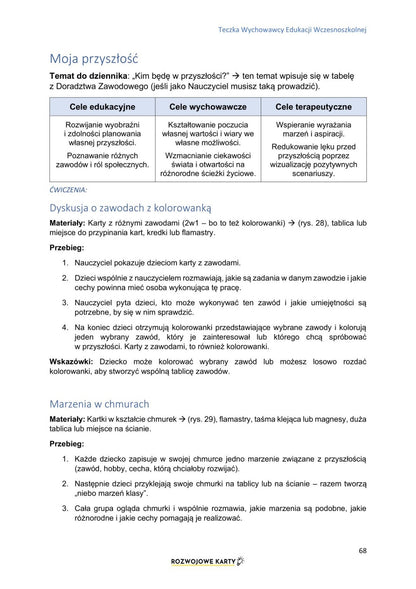 Teczka wychowawcy edukacji wczesnoszkolnej